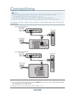 Предварительный просмотр 2 страницы Samsung LE26A450C2 Quick Start Manual