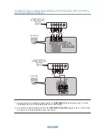 Предварительный просмотр 4 страницы Samsung LE26A450C2 Quick Start Manual