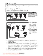 Preview for 48 page of Samsung LE26A456 User Manual