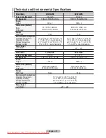 Preview for 59 page of Samsung LE26A456 User Manual