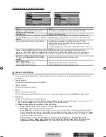 Предварительный просмотр 38 страницы Samsung LE26B450 User Manual