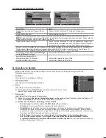 Предварительный просмотр 64 страницы Samsung LE26B450 User Manual