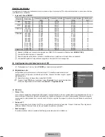 Предварительный просмотр 123 страницы Samsung LE26B450 User Manual