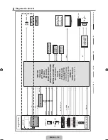 Предварительный просмотр 134 страницы Samsung LE26B450 User Manual