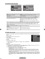 Предварительный просмотр 146 страницы Samsung LE26B450 User Manual