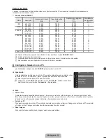 Предварительный просмотр 177 страницы Samsung LE26B450 User Manual