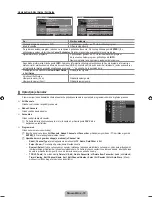 Предварительный просмотр 198 страницы Samsung LE26B450 User Manual