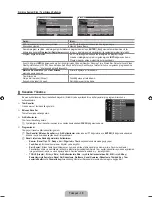 Предварительный просмотр 224 страницы Samsung LE26B450 User Manual