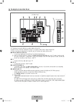 Предварительный просмотр 5 страницы Samsung LE26B450C Manual