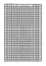 Preview for 28 page of Samsung LE26B450C4H Service Manual