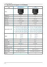 Preview for 58 page of Samsung LE26B450C4H Service Manual