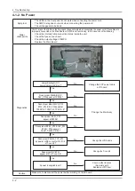 Preview for 61 page of Samsung LE26B450C4H Service Manual