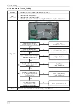 Preview for 69 page of Samsung LE26B450C4H Service Manual