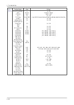 Preview for 89 page of Samsung LE26B450C4H Service Manual