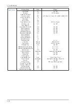 Preview for 91 page of Samsung LE26B450C4H Service Manual