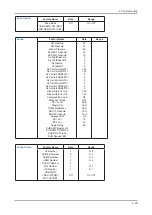 Preview for 92 page of Samsung LE26B450C4H Service Manual