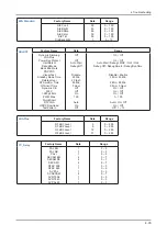 Preview for 94 page of Samsung LE26B450C4H Service Manual