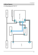 Preview for 103 page of Samsung LE26B450C4H Service Manual