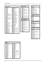 Preview for 104 page of Samsung LE26B450C4H Service Manual