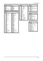 Preview for 105 page of Samsung LE26B450C4H Service Manual