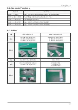 Preview for 107 page of Samsung LE26B450C4H Service Manual