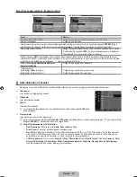 Предварительный просмотр 64 страницы Samsung LE26B455 User Manual