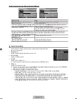 Предварительный просмотр 116 страницы Samsung LE26B455 User Manual