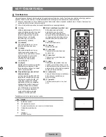 Предварительный просмотр 128 страницы Samsung LE26B455 User Manual