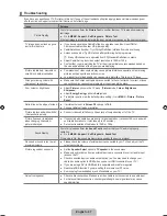 Предварительный просмотр 29 страницы Samsung LE26B460 User Manual