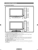 Предварительный просмотр 36 страницы Samsung LE26B460 User Manual