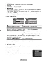 Предварительный просмотр 109 страницы Samsung LE26B460 User Manual