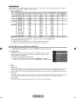 Предварительный просмотр 146 страницы Samsung LE26B460 User Manual