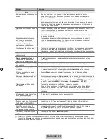 Предварительный просмотр 159 страницы Samsung LE26B460 User Manual