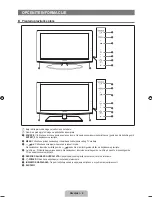 Предварительный просмотр 164 страницы Samsung LE26B460 User Manual