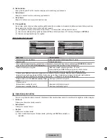 Предварительный просмотр 173 страницы Samsung LE26B460 User Manual