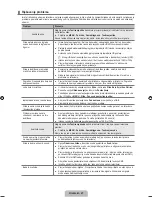 Предварительный просмотр 189 страницы Samsung LE26B460 User Manual