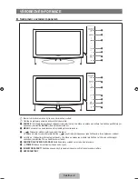 Предварительный просмотр 196 страницы Samsung LE26B460 User Manual