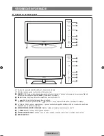 Предварительный просмотр 228 страницы Samsung LE26B460 User Manual