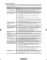 Предварительный просмотр 253 страницы Samsung LE26B460 User Manual