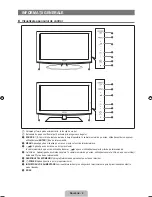 Предварительный просмотр 260 страницы Samsung LE26B460 User Manual