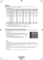 Предварительный просмотр 46 страницы Samsung LE26B460B Instructions Manual