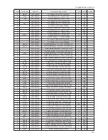 Preview for 22 page of Samsung LE26C35 SERIES Service Manual