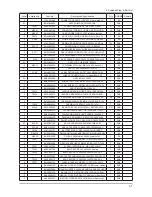 Preview for 31 page of Samsung LE26C35 SERIES Service Manual