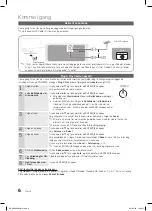 Предварительный просмотр 105 страницы Samsung LE26C355 User Manual