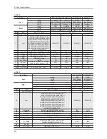 Предварительный просмотр 13 страницы Samsung LE26C45 Series Service Manual