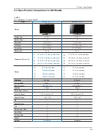 Предварительный просмотр 14 страницы Samsung LE26C45 Series Service Manual