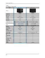 Предварительный просмотр 17 страницы Samsung LE26C45 Series Service Manual