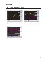 Preview for 46 page of Samsung LE26C45 Series Service Manual