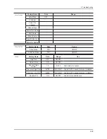 Preview for 54 page of Samsung LE26C45 Series Service Manual