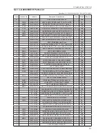 Предварительный просмотр 73 страницы Samsung LE26C45 Series Service Manual